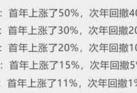 吃瓜爆料预言是真的吗,揭秘真相，探寻事件背后真相