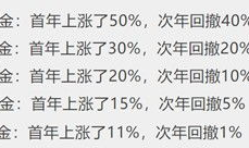 吃瓜爆料预言是真的吗,揭秘真相，探寻事件背后真相