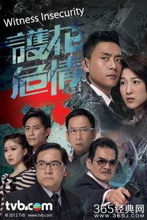 香港警匪电视剧,香港警匪生死较量